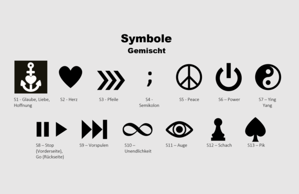 Symbol - Statement Kette – Bild 2
