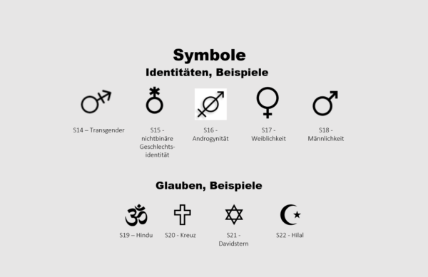 Symbol - Statement Kette – Bild 3
